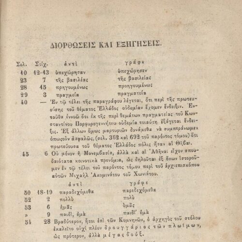 20 x 13,5 εκ. 6 σ. χ.α. + η’ σ. + 751 σ. + 3 σ. χ.α., όπου στο φ. 2 ψευδότιτλος στο recto,